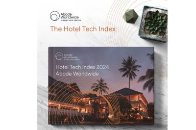 Hotel Tech Index